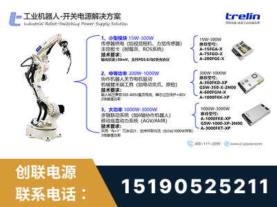 兰州-工业机器人-开关电源解决方案