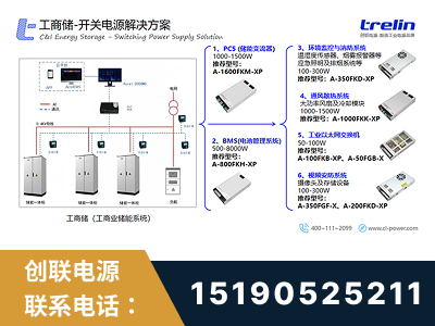 兰州-工商储-开关电源解决方案