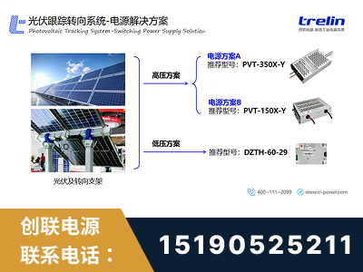 兰州-光伏跟踪转向系统-电源解决方案